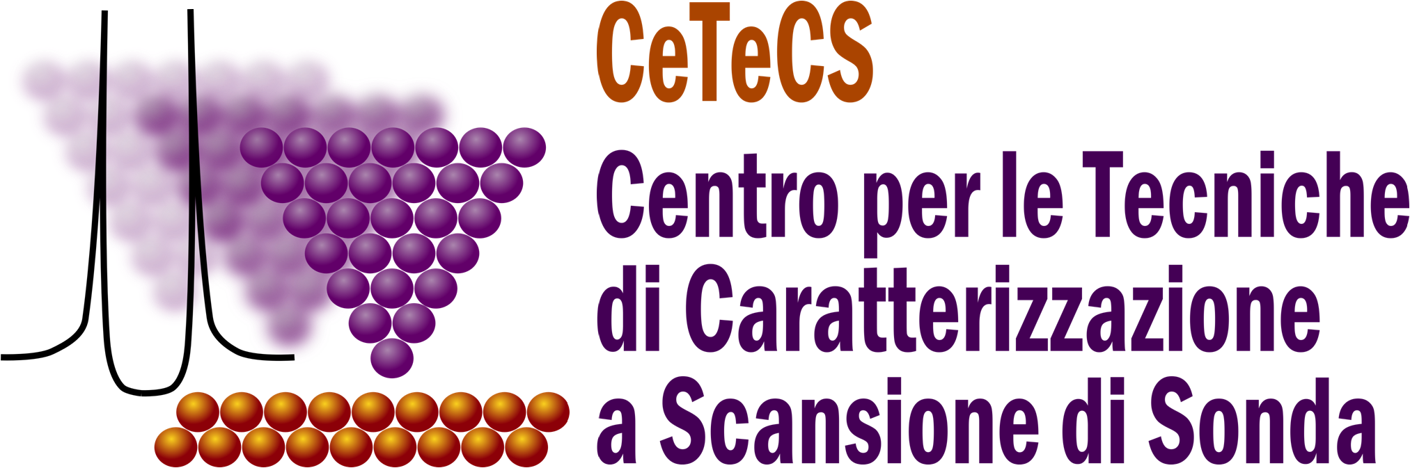 CETECS