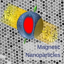 Magnetic Nanoparticles